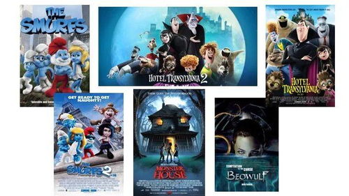 索尼圖形圖像運作公司 大背景小公司的全面綻放