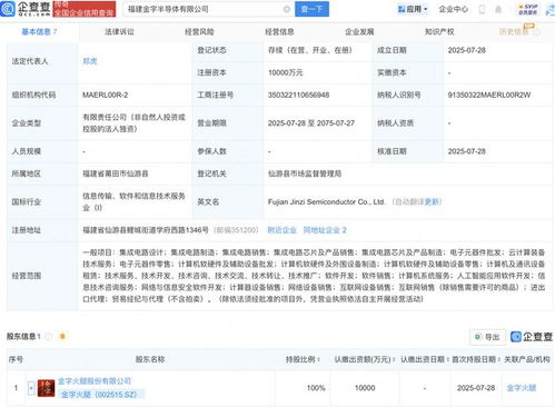 金字火腿在福建成立半導體公司