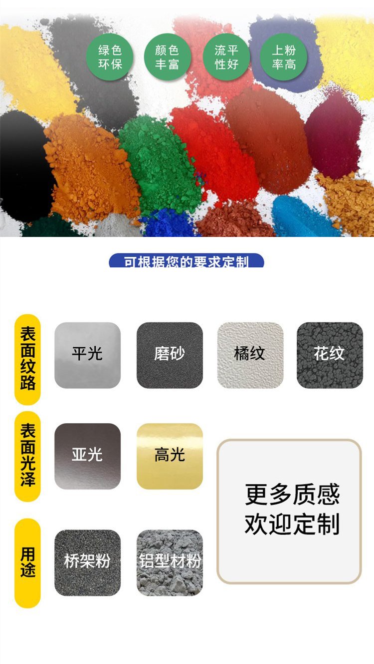 戶內(nèi)外高光噴涂粉末熱固性涂料靜電防腐涂裝技術解析
